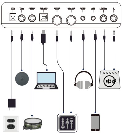 Kahzan KTD-ACE-520 Electronic Drum Kit